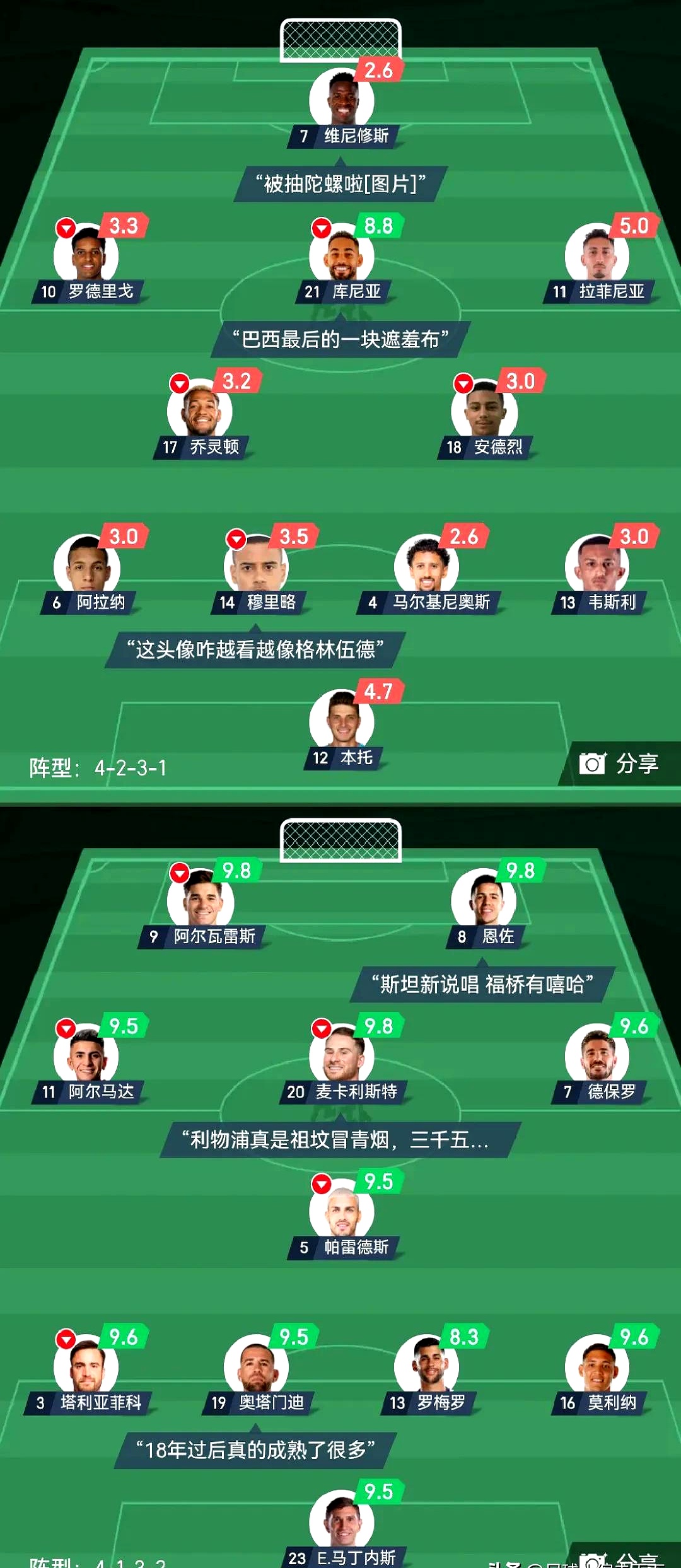 蜂鸟- 美国vs巴西赛前前瞻解析 