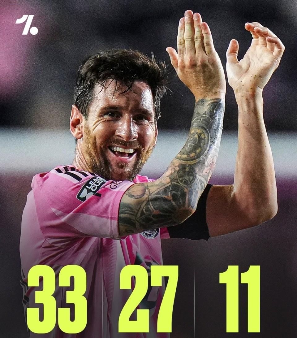 蜂鸟电竞- 梅西生涯助攻数据 