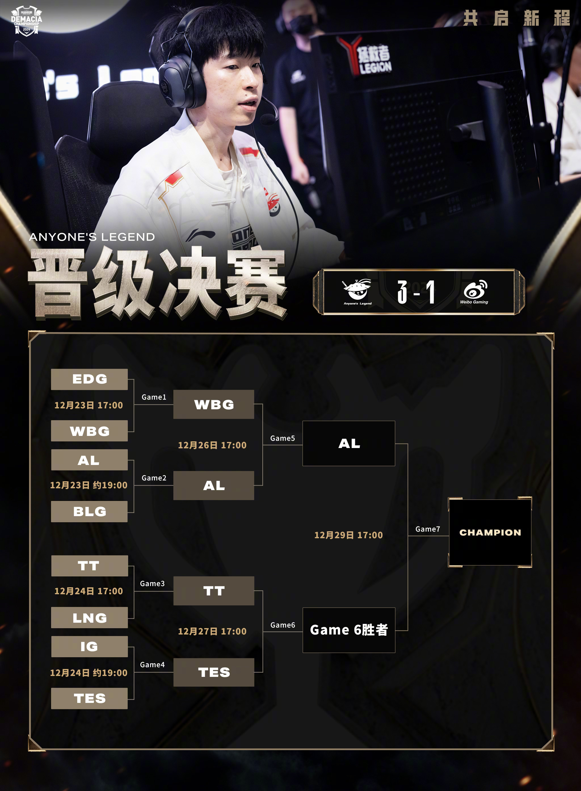 蜂鸟电竞-Rookie连续三场比赛得分超过出色防守，DWG挑战极限！的简单介绍