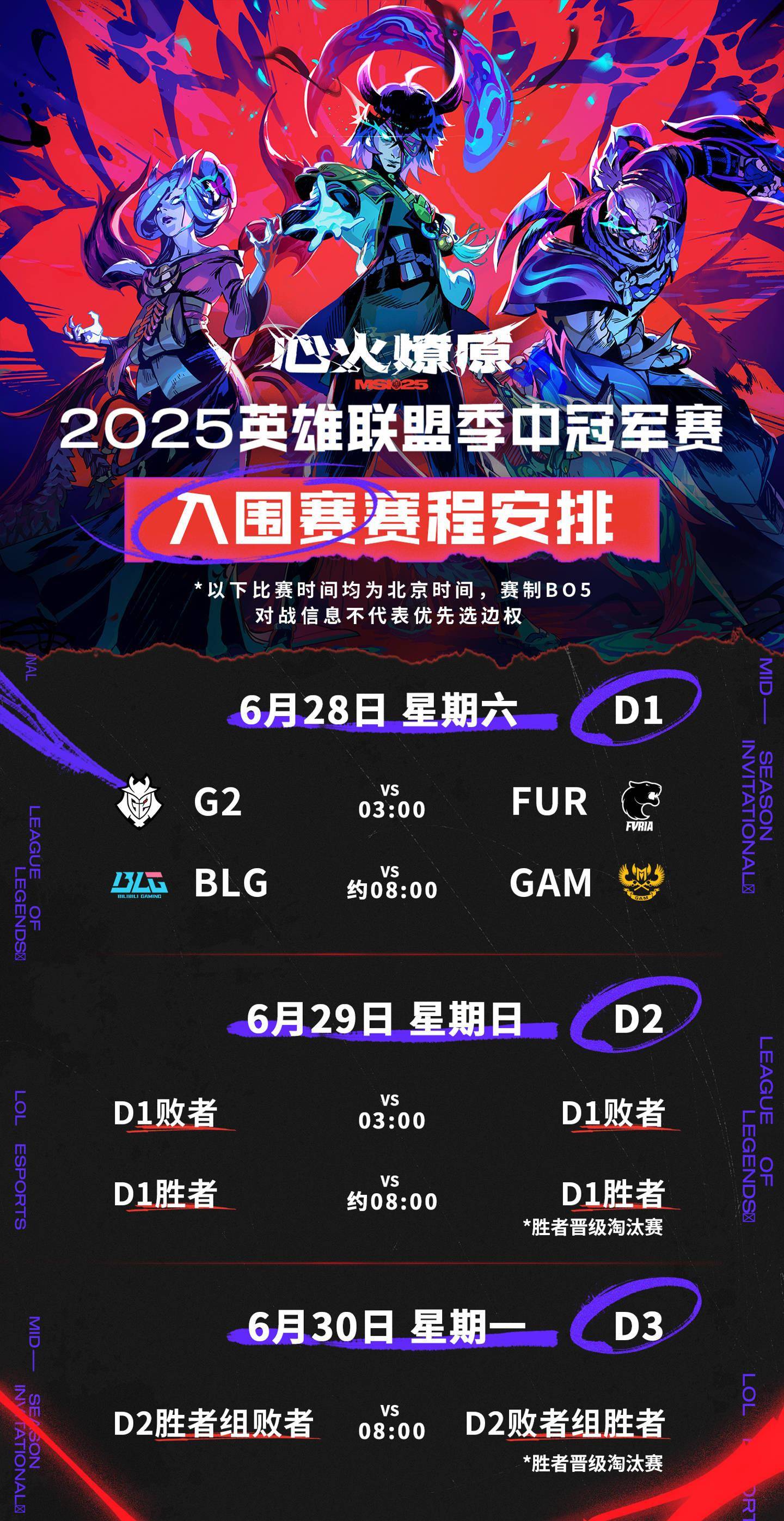 Faker新星赛事规则更新表现惊艳，IG未来可期！的简单介绍